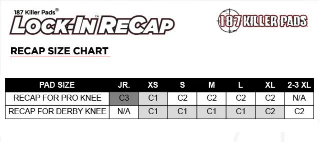 187 Knee Pad Recap (Black)