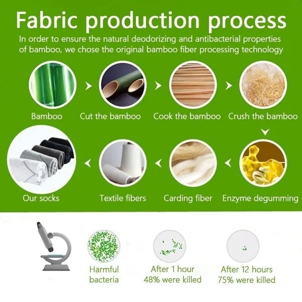 5Pairs Men Bamboo Fiber Business Socks Anti-Bacterial Deodorant Breathable Socks
