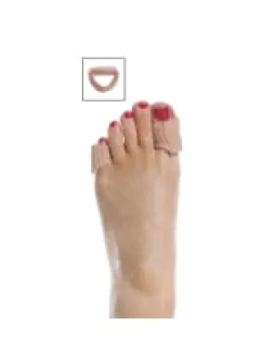 Gel Toes / Blister Buster