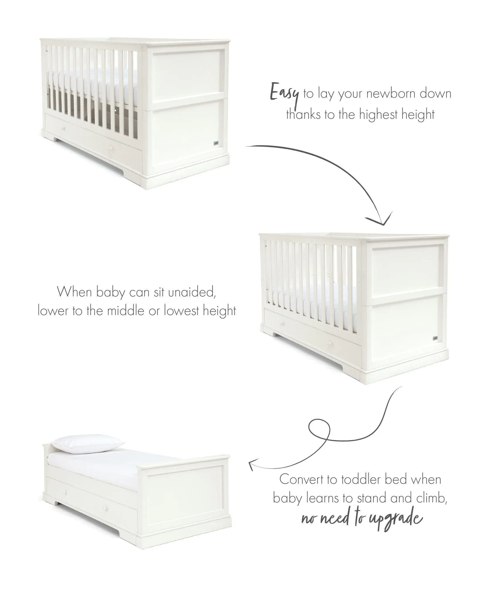 Mamas & Papas Oxford 3 Piece Nursery Furniture Set with Cot Bed, Dresser and Wardrobe - White